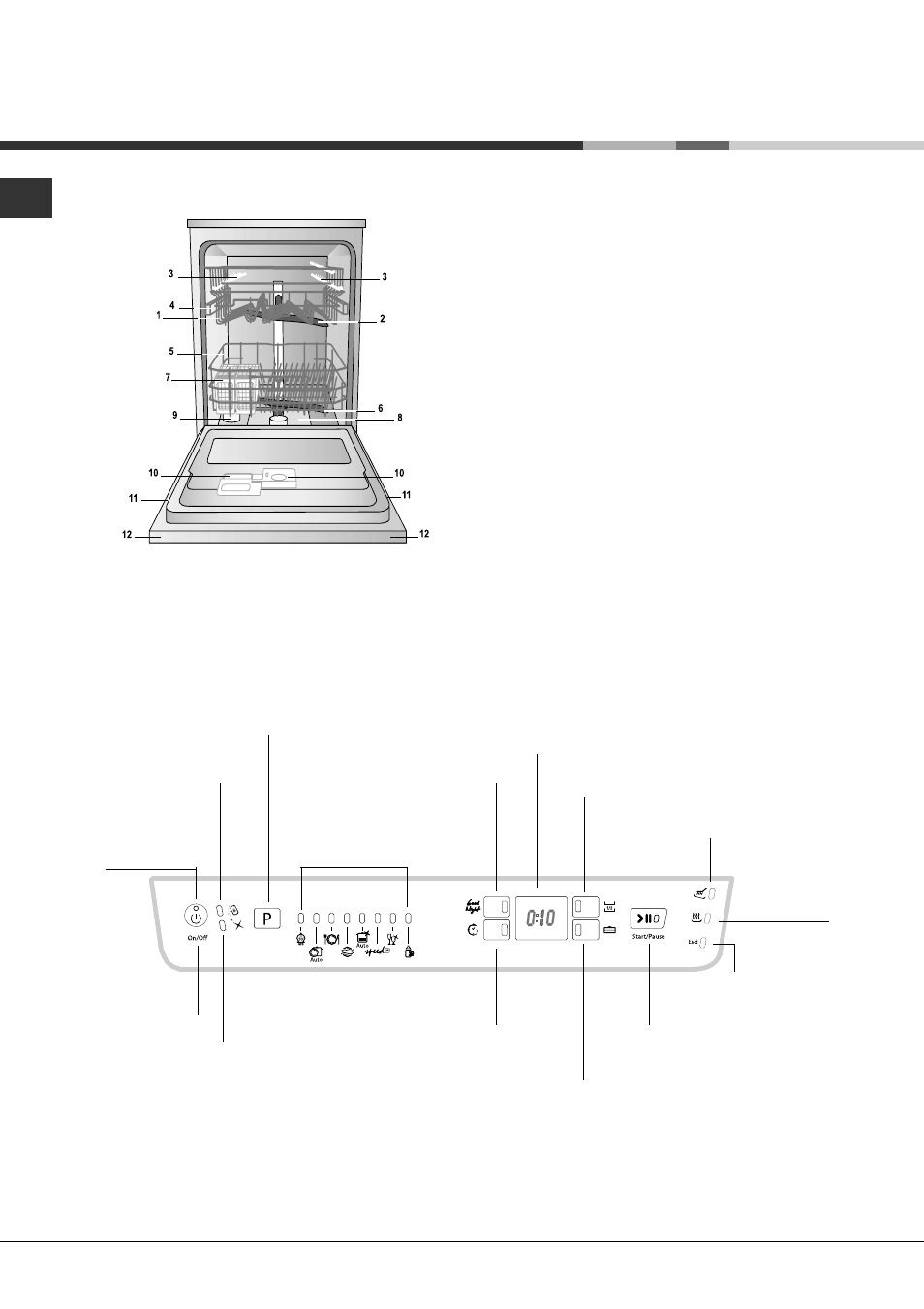 Description of the appliance, Overall view, Control panel | Hotpoint Ariston LFFA+ 8H141 X EU User Manual | Page 4 / 84