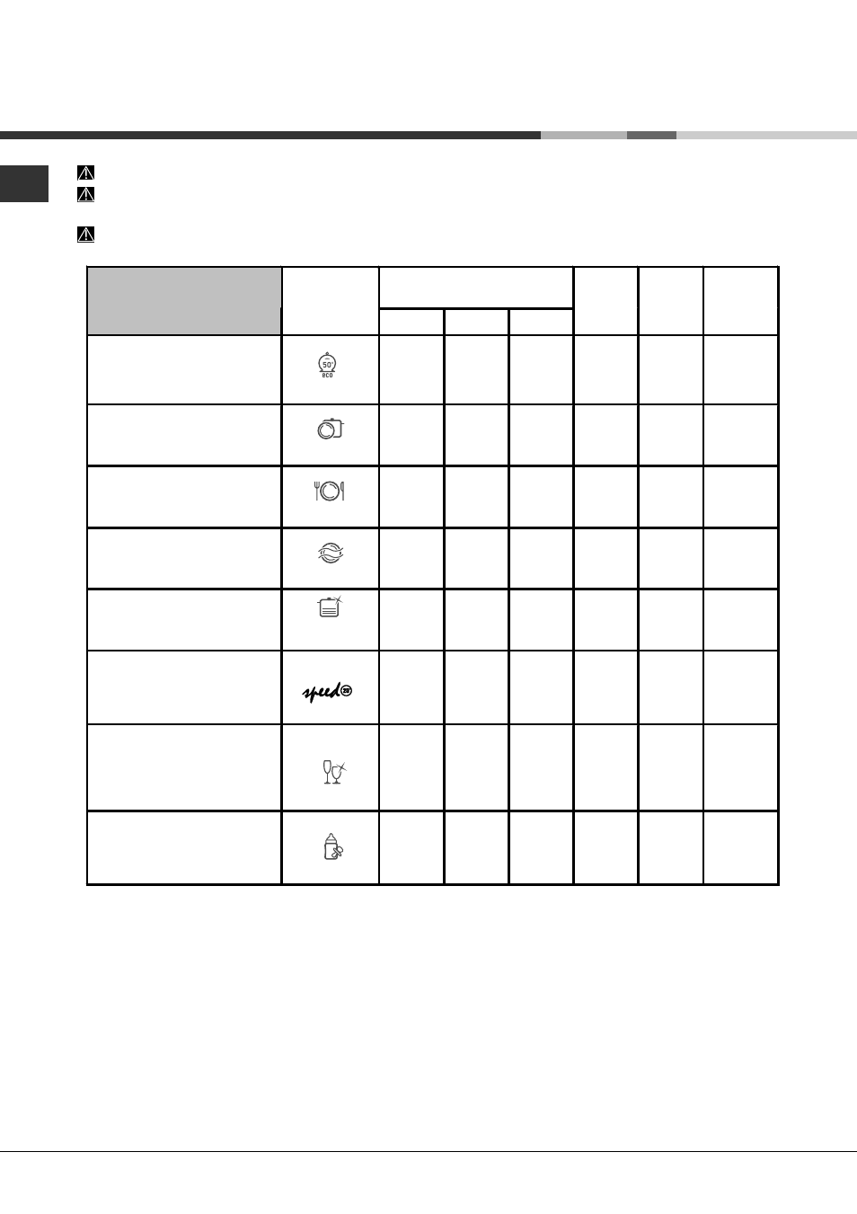 Wash cycles | Hotpoint Ariston LFFA+ 8H141 X EU User Manual | Page 8 / 84