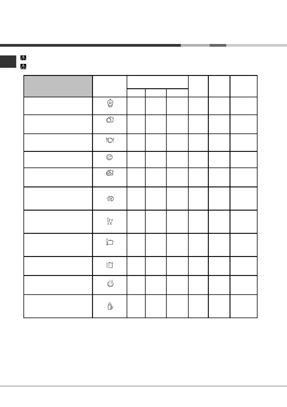 Wash cycles | Hotpoint Ariston LFTA+ H2141 HX User Manual | Page 20 / 84