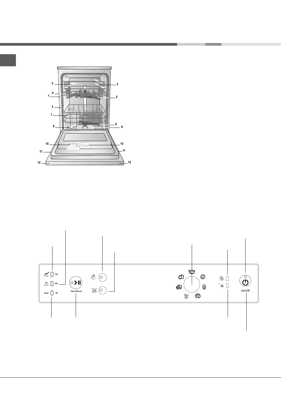 Description de l’appareil | Hotpoint Ariston LFSA+ 2174 A IX.R User Manual | Page 28 / 84