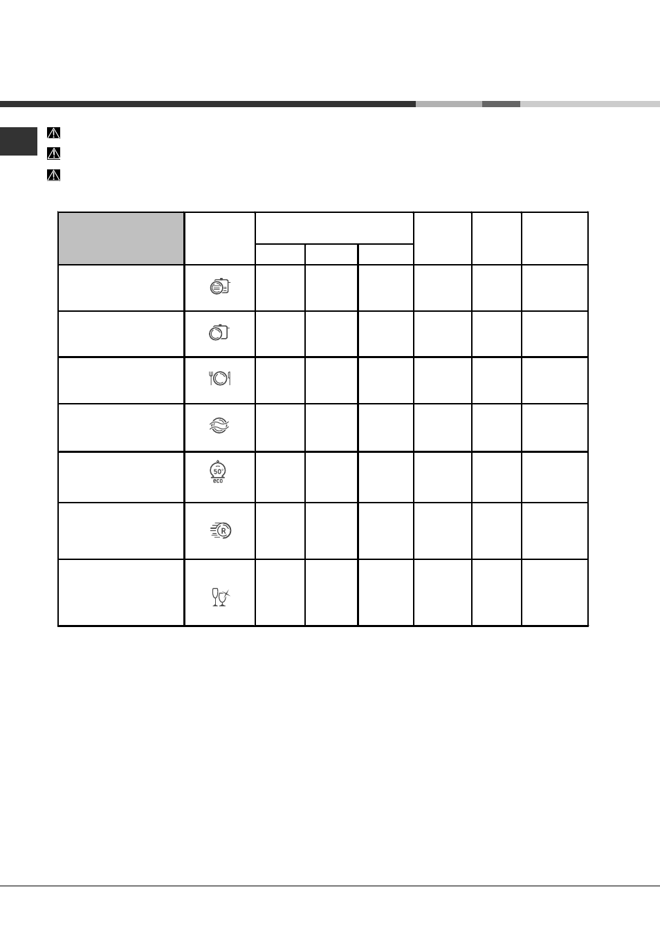 Programma’s | Hotpoint Ariston LFSA+ 2174 A IX.R User Manual | Page 56 / 84