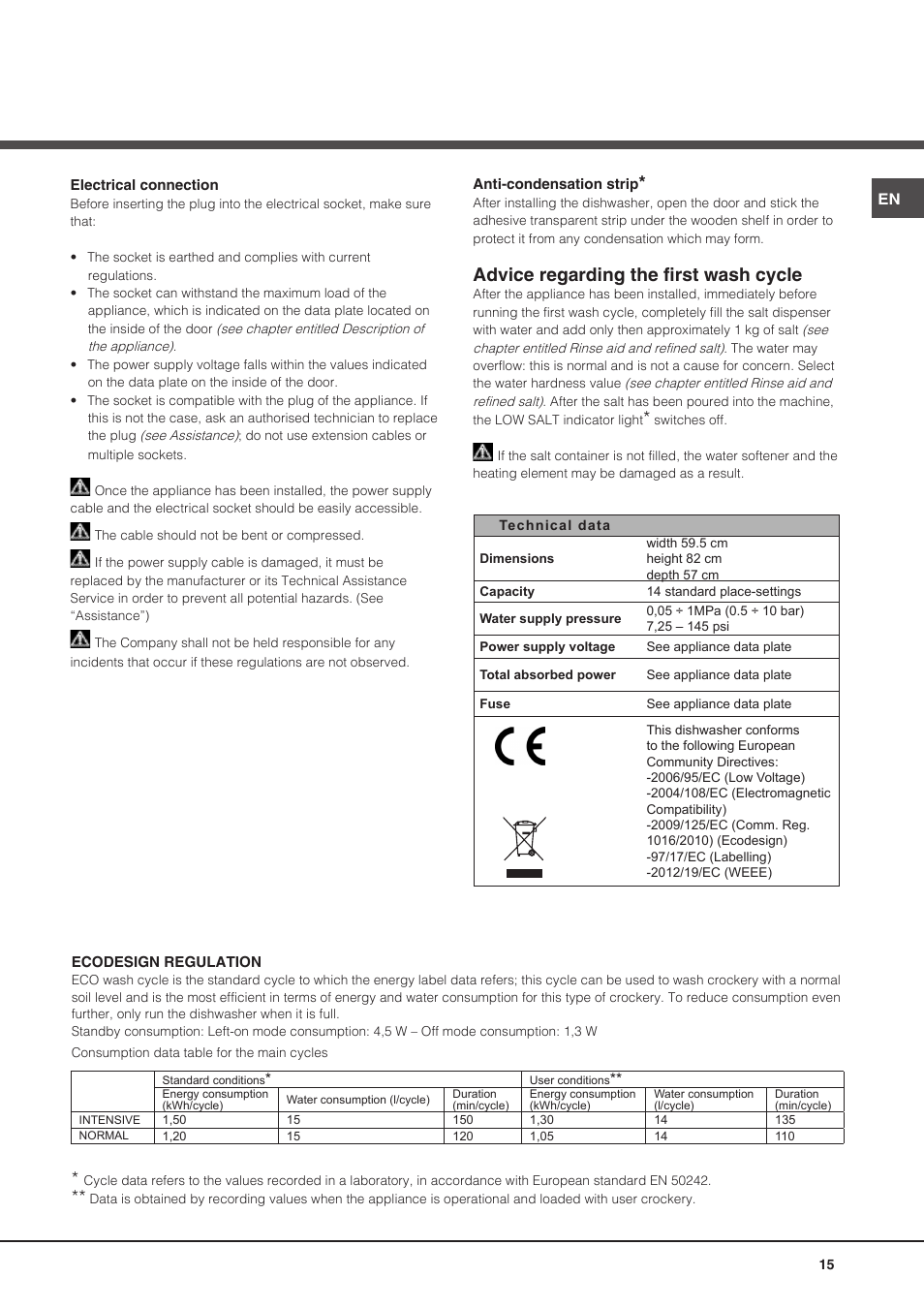 Advice regarding the first wash cycle | Hotpoint Ariston PFT 8H4X.R User Manual | Page 15 / 84