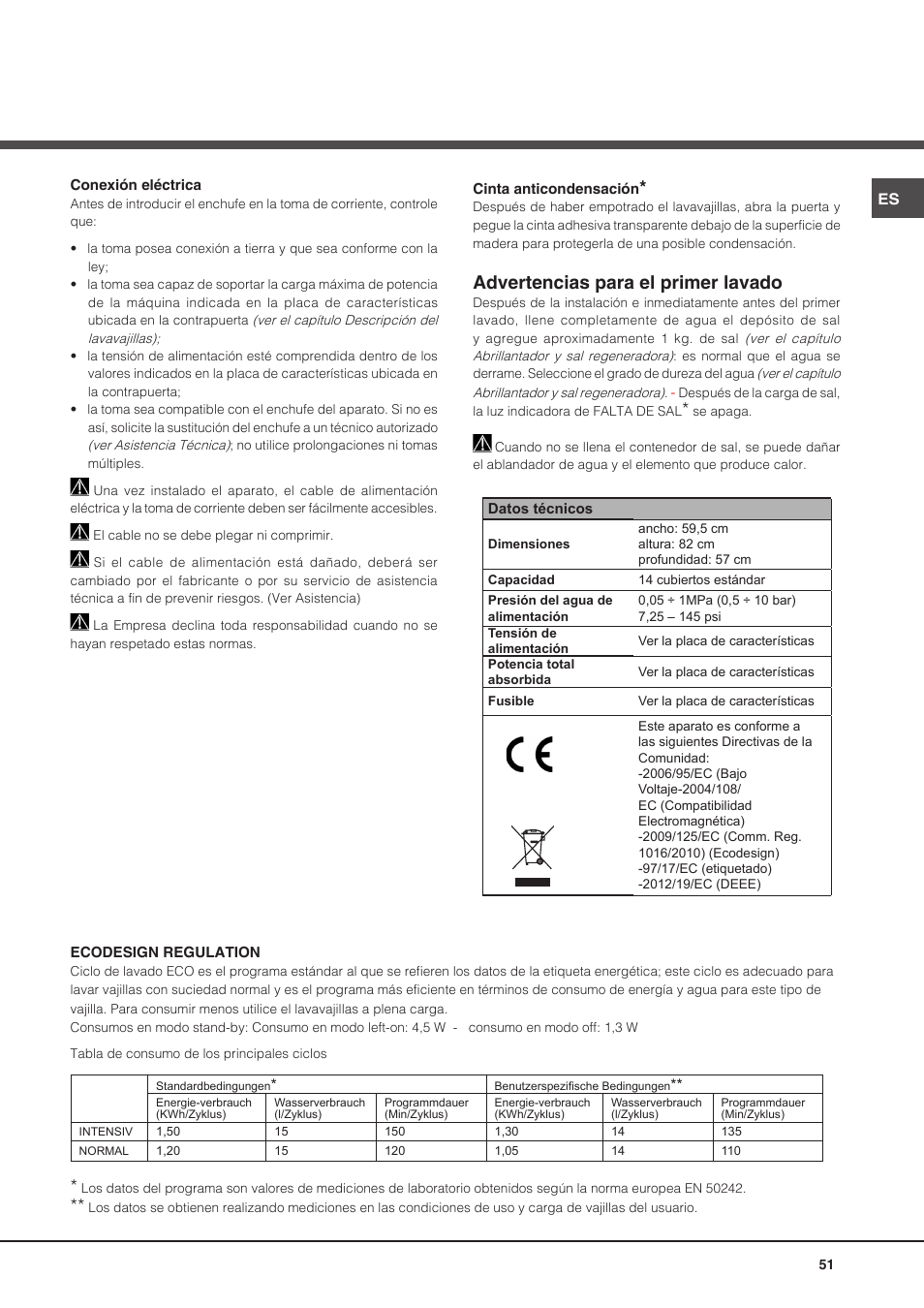 Advertencias para el primer lavado | Hotpoint Ariston PFT 8H4X.R User Manual | Page 51 / 84