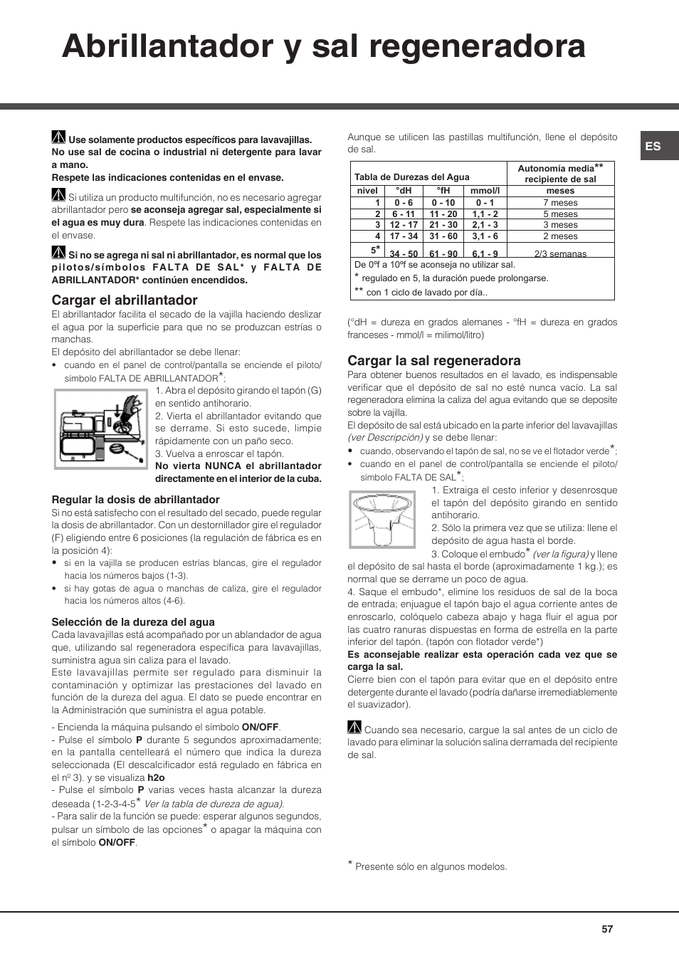Abrillantador y sal regeneradora, Cargar el abrillantador, Cargar la sal regeneradora | Hotpoint Ariston PFT 8H4X.R User Manual | Page 57 / 84