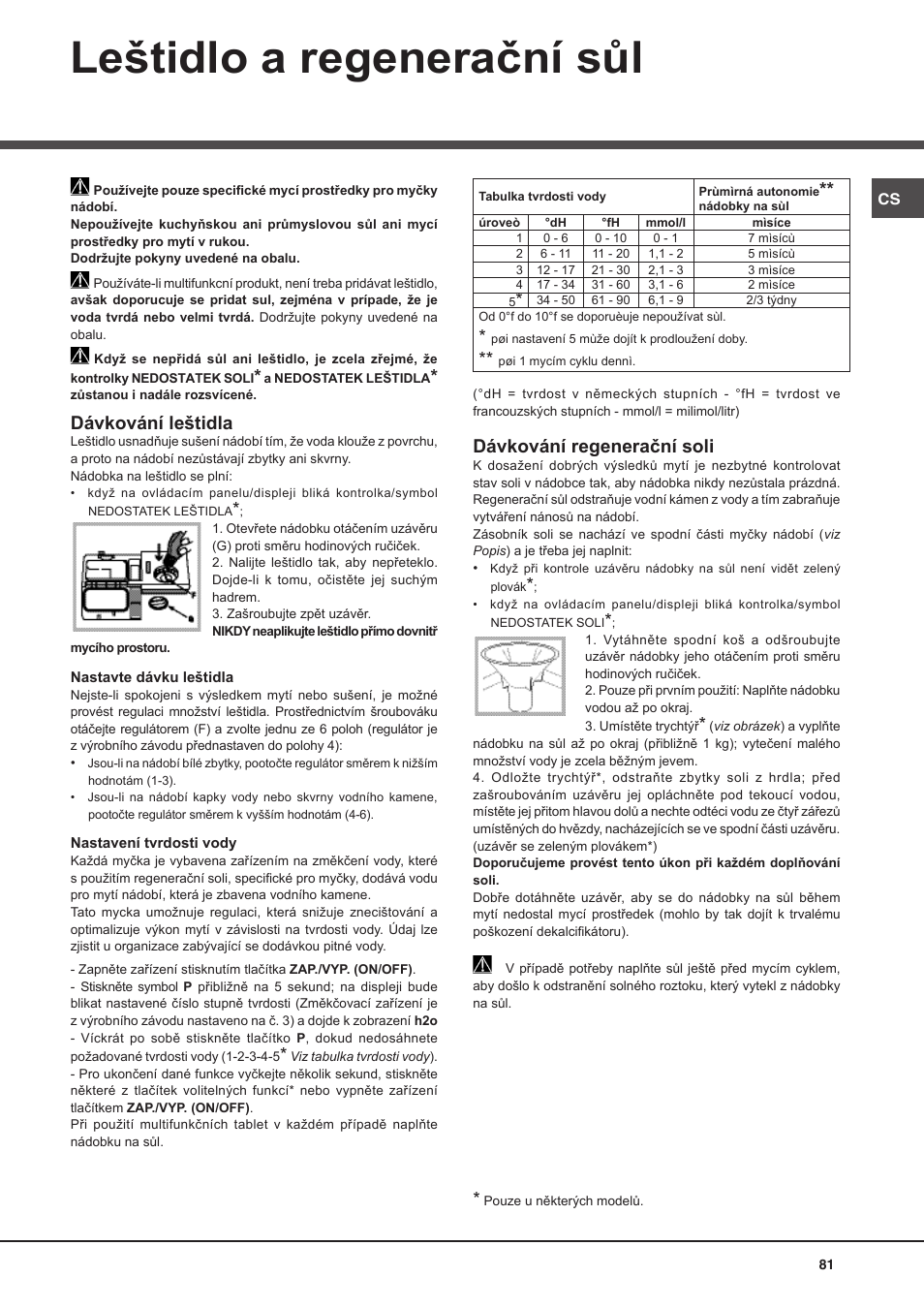 Leštidlo a regenerační sůl, Dávkování leštidla, Dávkování regenerační soli | Hotpoint Ariston PFT 8H4X.R User Manual | Page 81 / 84
