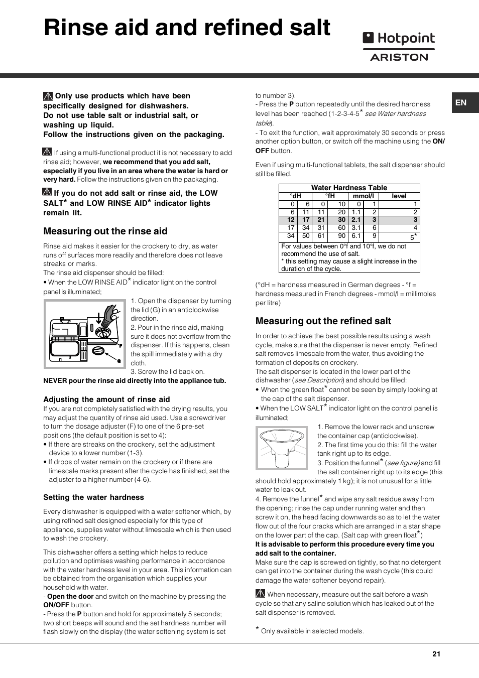 Rinse aid and refined salt, Measuring out the rinse aid, Measuring out the refined salt | Hotpoint Ariston LST 328 User Manual | Page 21 / 84