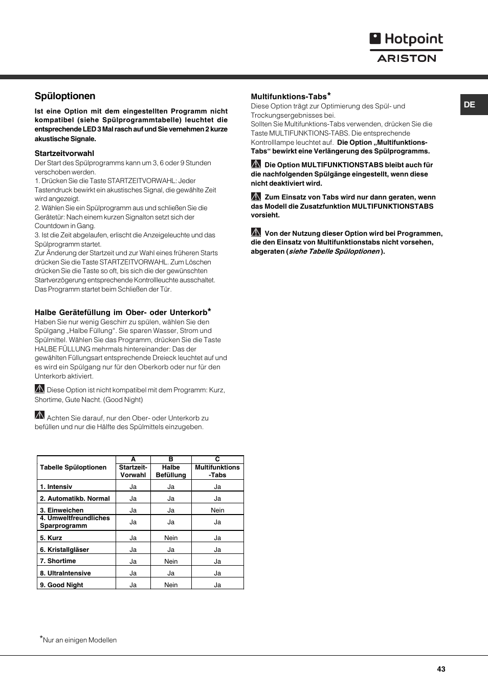 Spüloptionen, Multifunktions-tabs, Startzeitvorwahl | Halbe gerätefüllung im ober- oder unterkorb | Hotpoint Ariston LST 328 User Manual | Page 43 / 84