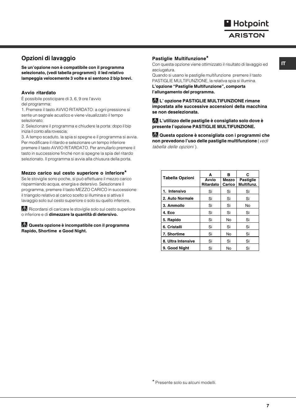 Opzioni di lavaggio, Avvio ritardato, Mezzo carico sul cesto superiore o inferiore | Pastiglie multifunzione | Hotpoint Ariston LST 328 User Manual | Page 7 / 84