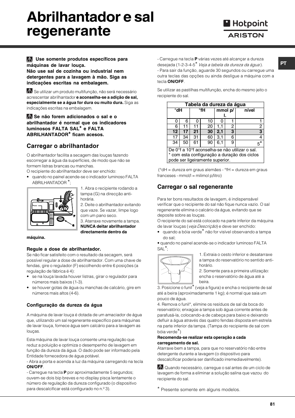 Abrilhantador e sal regenerante, Carregar o abrilhantador, Carregar o sal regenerante | Hotpoint Ariston LST 328 User Manual | Page 81 / 84