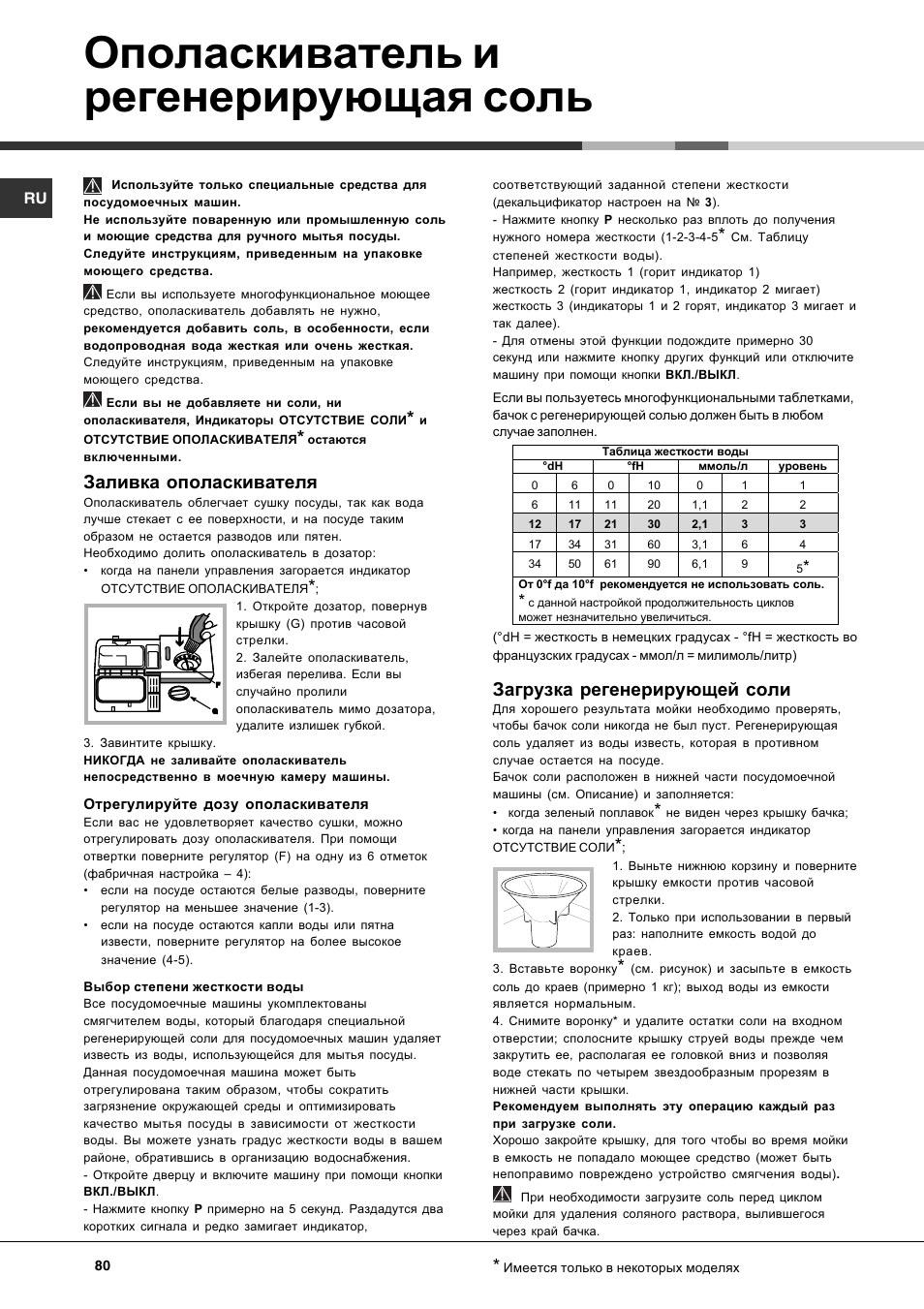 Ополаскиватель и регенерирующая соль, Заливка ополаскивателя, Загрузка регенерирующей соли | Отрегулируйте дозу ополаскивателя | Hotpoint Ariston LST 116 HA User Manual | Page 80 / 84