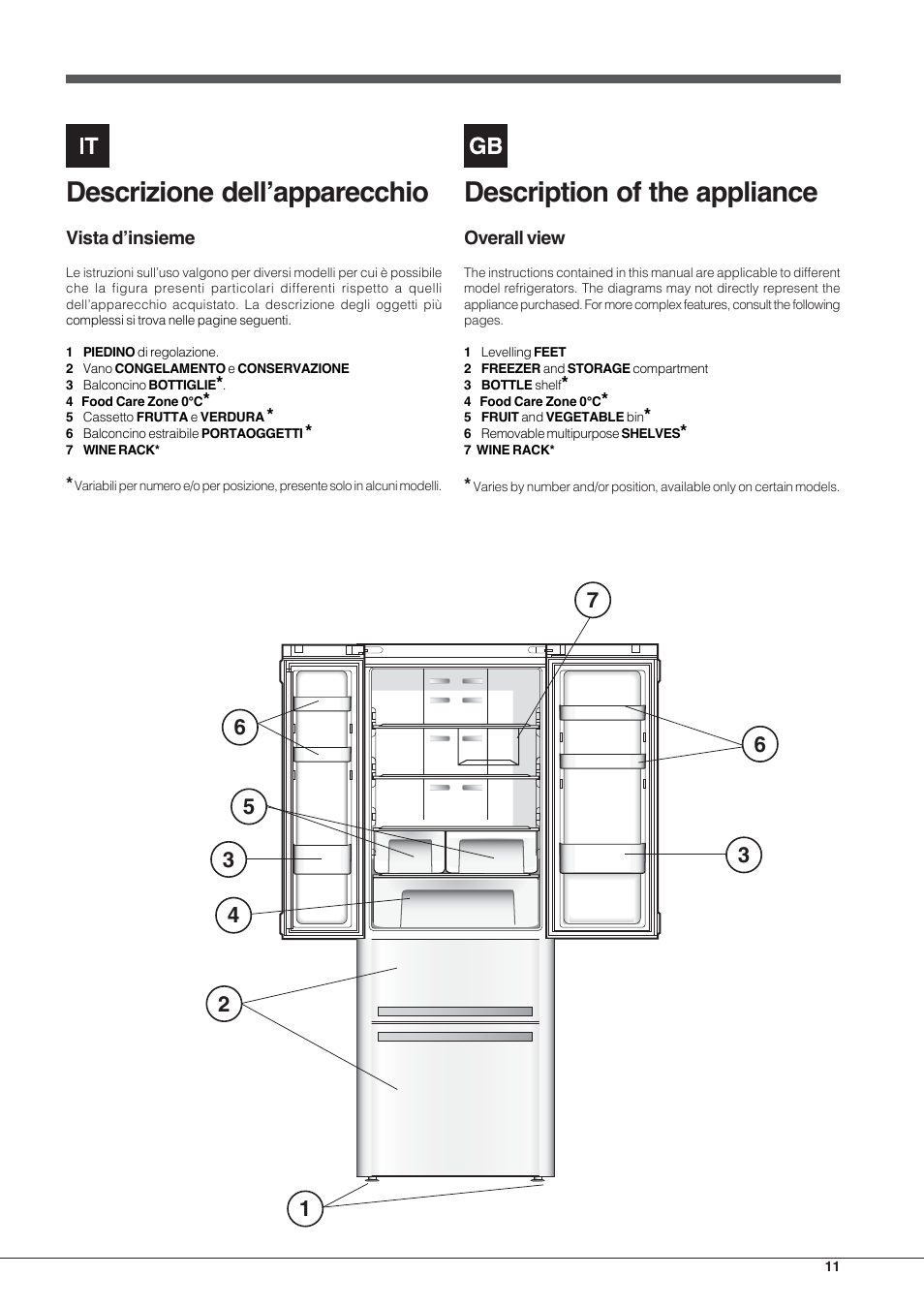 Descrizione dell’apparecchio, Description of the appliance | Hotpoint Ariston Combinado E4DY AA X C User Manual | Page 11 / 52