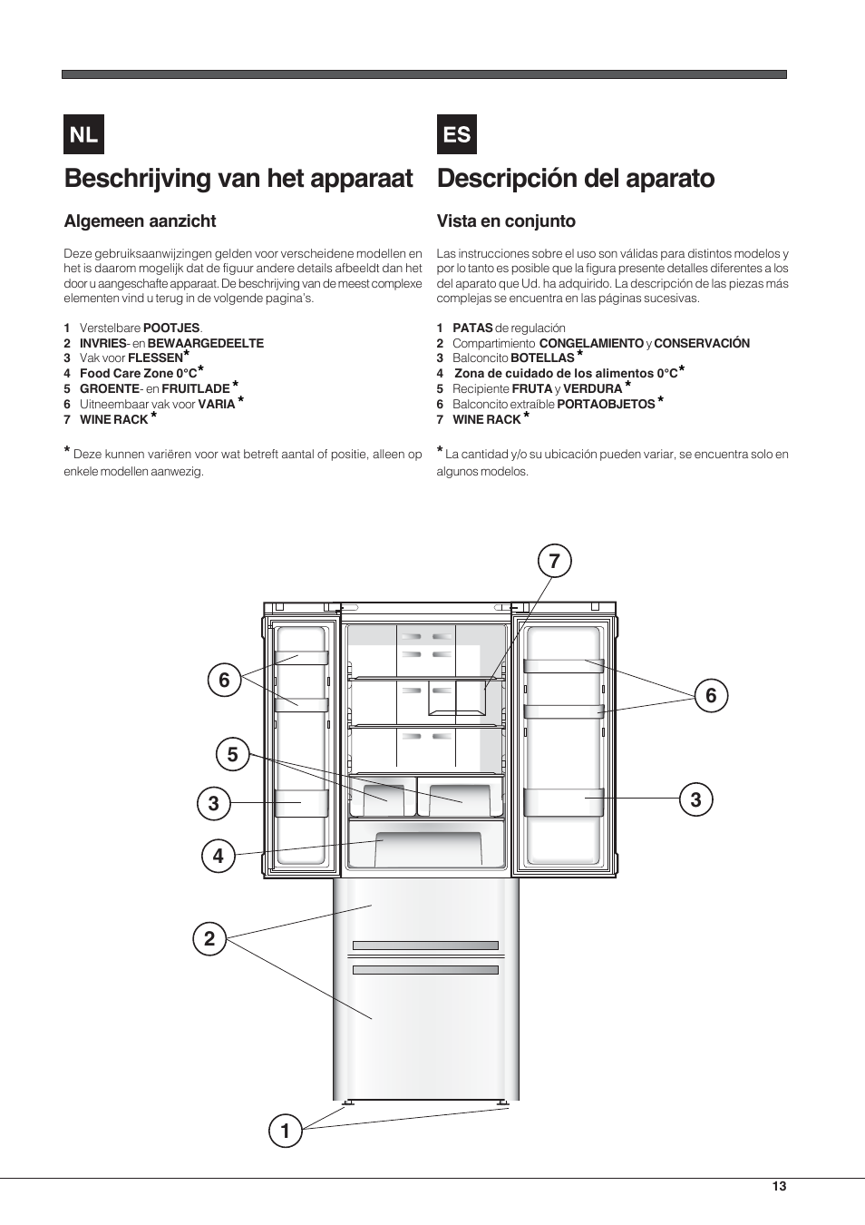 Beschrijving van het apparaat, Descripción del aparato | Hotpoint Ariston Combinado E4DY AA X C User Manual | Page 13 / 52