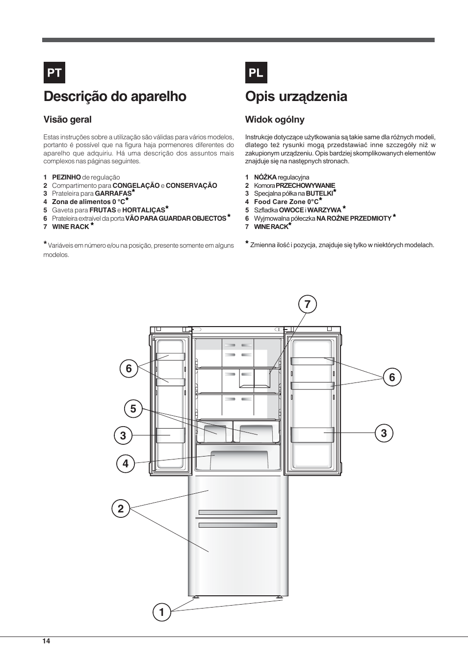 Descrição do aparelho | Hotpoint Ariston Combinado E4DY AA X C User Manual | Page 14 / 52