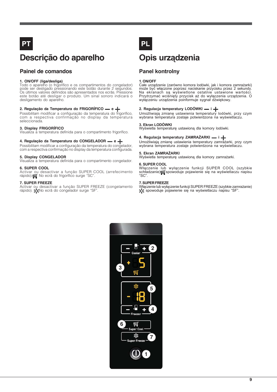 Descrição do aparelho, Painel de comandos | Hotpoint Ariston Combinado E4DY AA X C User Manual | Page 9 / 52