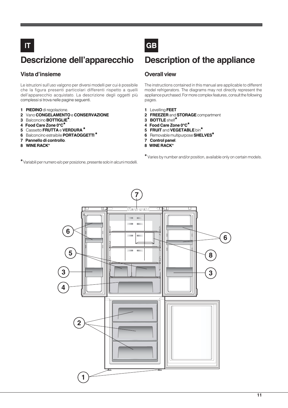 Descrizione dell’apparecchio, Description of the appliance | Hotpoint Ariston E3D AA X User Manual | Page 11 / 52