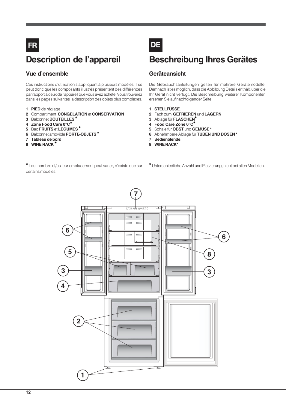 Description de l’appareil, Beschreibung ihres gerätes | Hotpoint Ariston E3D AA X User Manual | Page 12 / 52