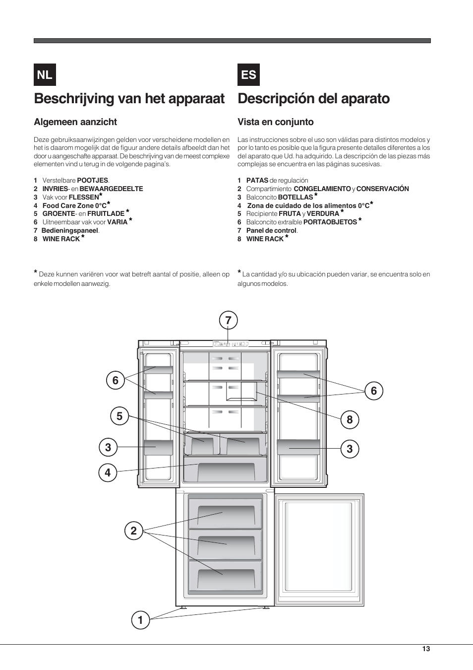 Beschrijving van het apparaat, Descripción del aparato | Hotpoint Ariston E3D AA X User Manual | Page 13 / 52