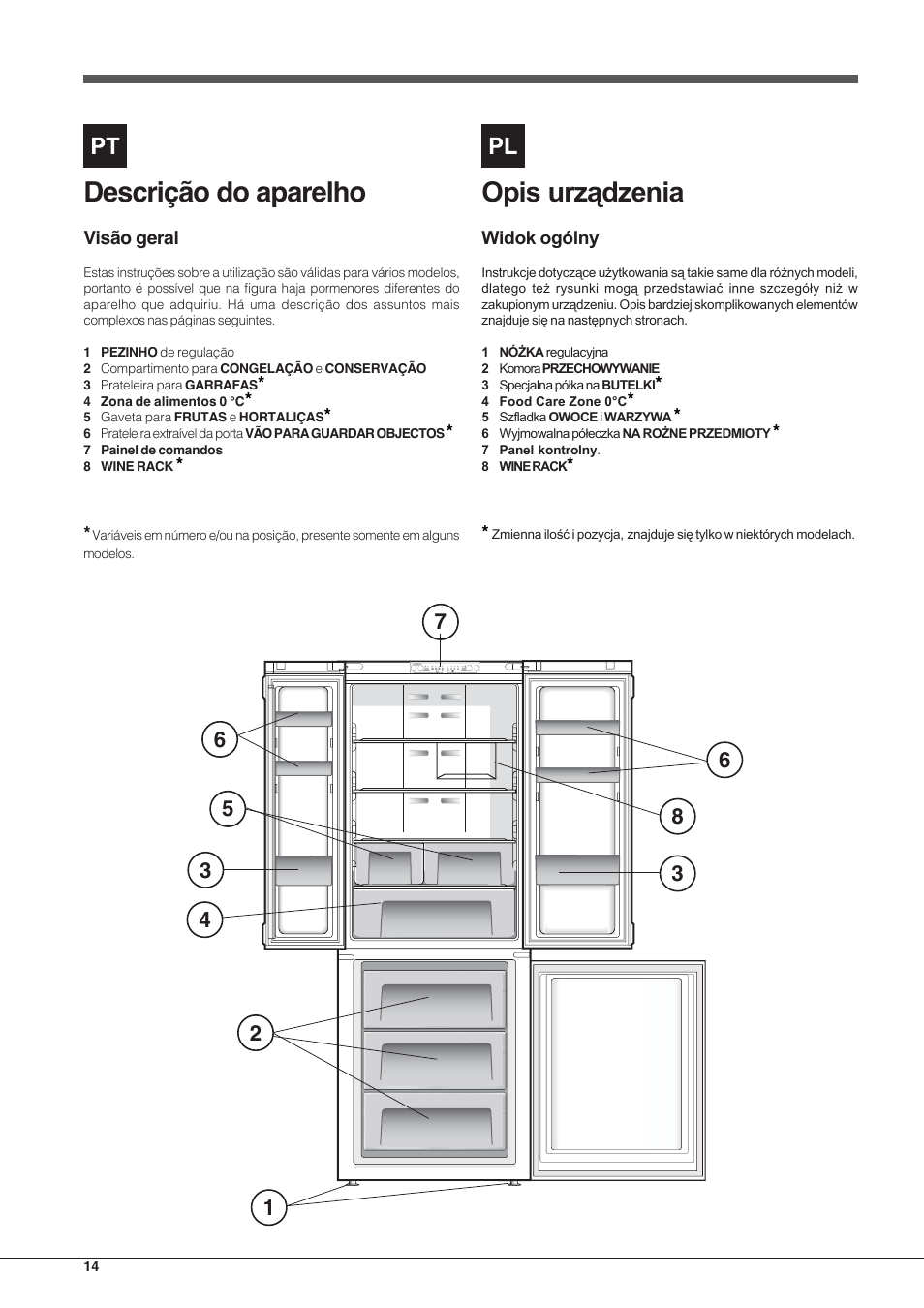 Descrição do aparelho | Hotpoint Ariston E3D AA X User Manual | Page 14 / 52