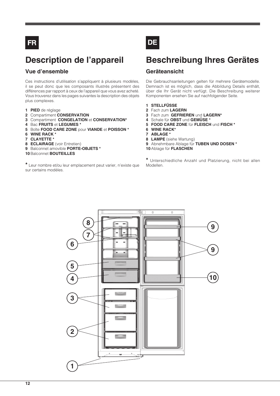 Description de l’appareil, Beschreibung ihres gerätes | Hotpoint Ariston Combinado EBQH 20223 F User Manual | Page 12 / 52
