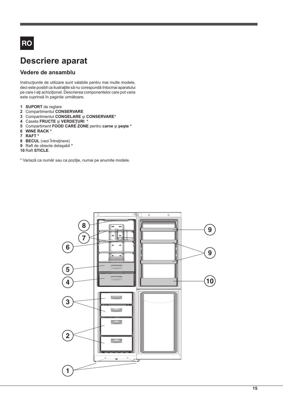 Descriere aparat | Hotpoint Ariston Combinado EBQH 20223 F User Manual | Page 15 / 52