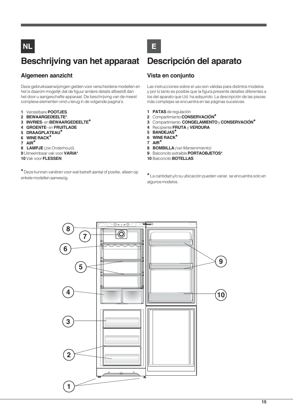 Descripción del aparato, Beschrijving van het apparaat | Hotpoint Ariston Combinado EBL 20311 V User Manual | Page 15 / 64