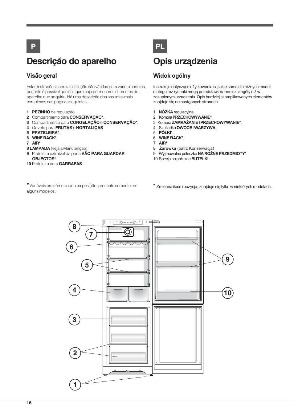 Descrição do aparelho | Hotpoint Ariston Combinado EBL 20311 V User Manual | Page 16 / 64