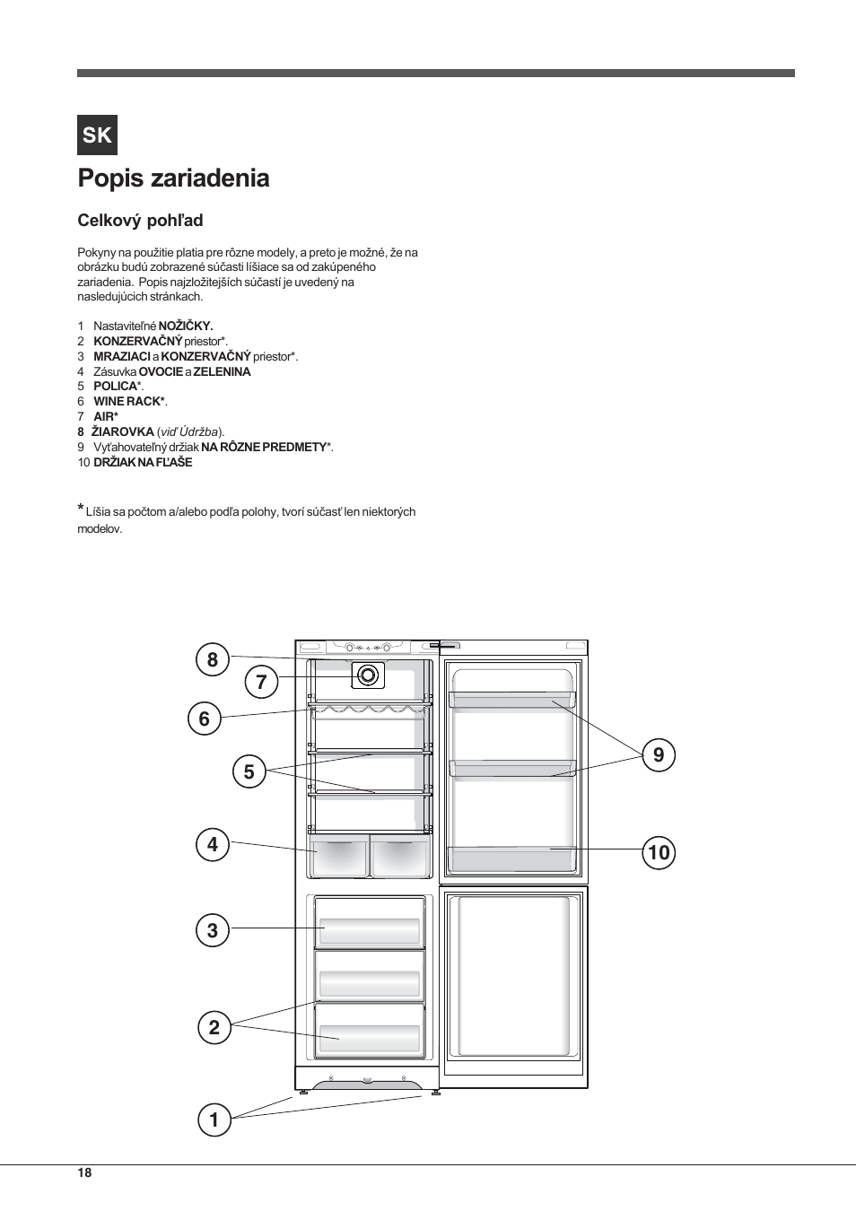 Hotpoint Ariston Combinado EBL 20311 V User Manual | Page 18 / 64