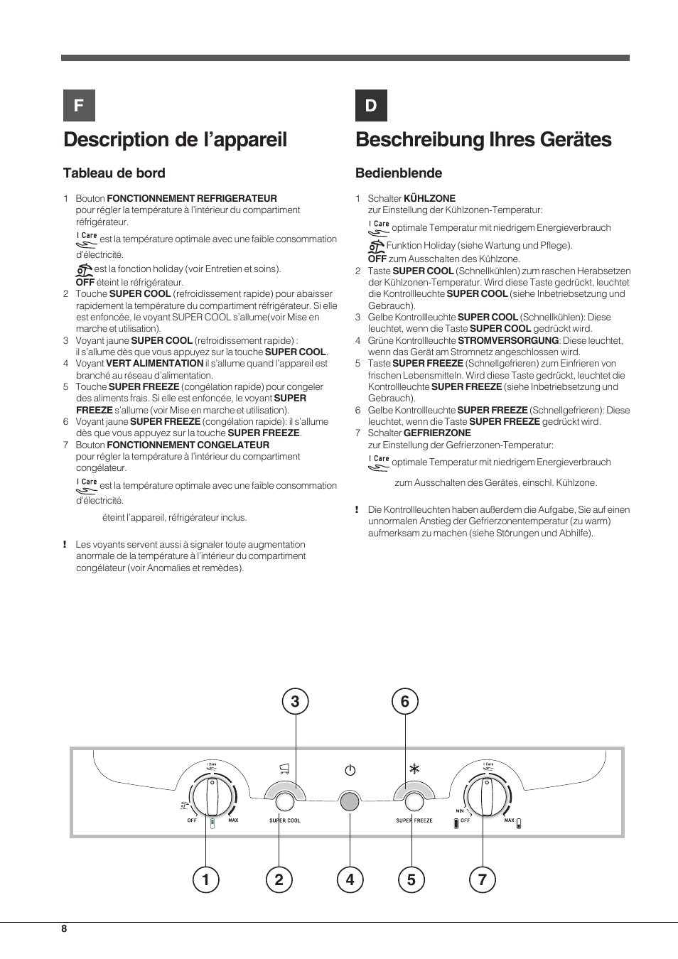 Description de l’appareil, Beschreibung ihres gerätes, Tableau de bord | Bedienblende | Hotpoint Ariston Combinado EBL 20311 V User Manual | Page 8 / 64