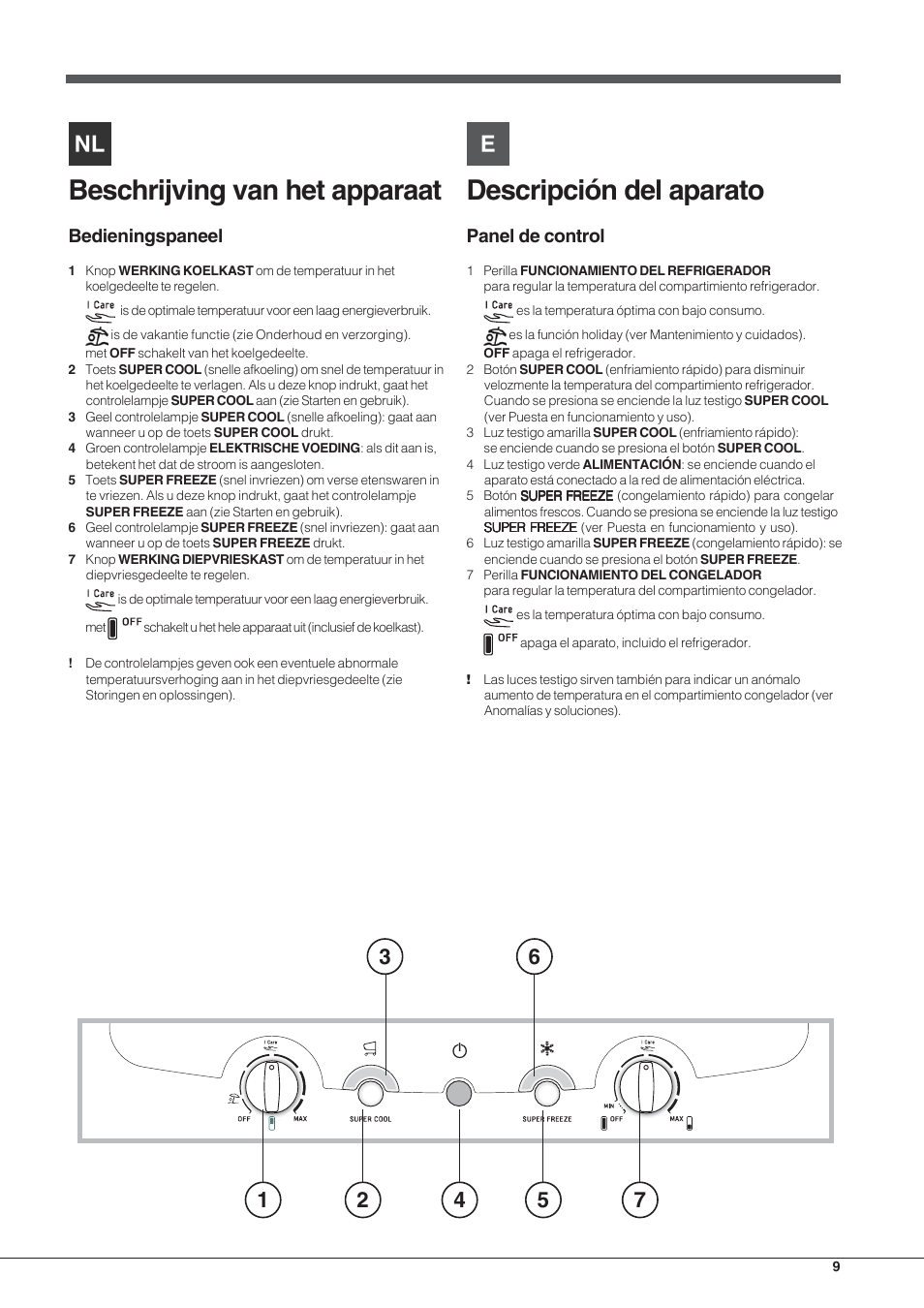 Descripción del aparato, Beschrijving van het apparaat, Panel de control | Bedieningspaneel | Hotpoint Ariston Combinado EBL 20311 V User Manual | Page 9 / 64