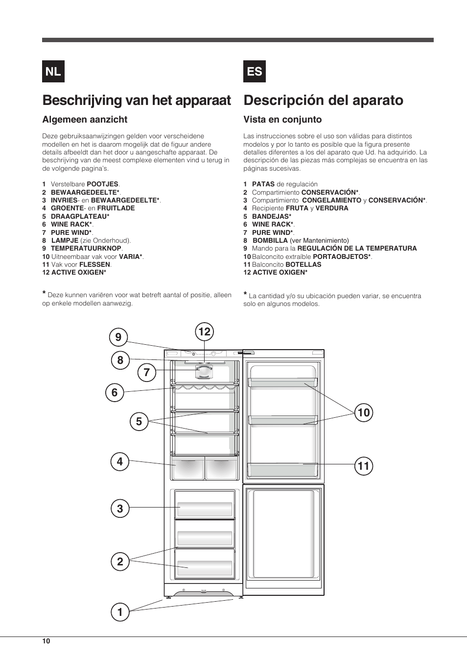Descripción del aparato, Beschrijving van het apparaat | Hotpoint Ariston Combinado EBMH 18211 V O3 User Manual | Page 10 / 64