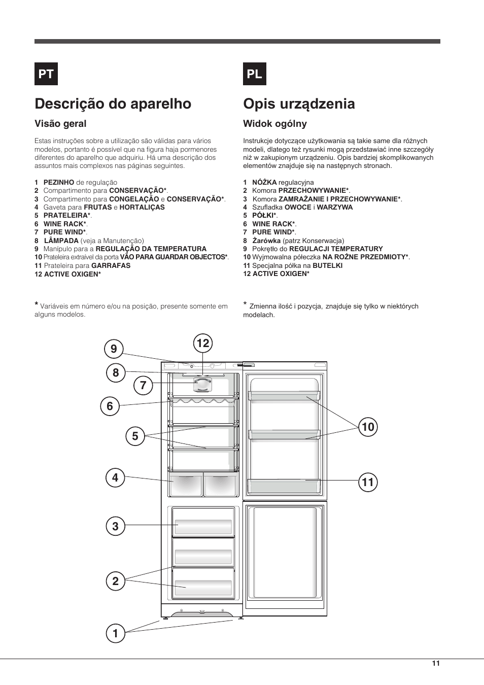Descrição do aparelho, Opis urządzenia | Hotpoint Ariston Combinado EBMH 18211 V O3 User Manual | Page 11 / 64