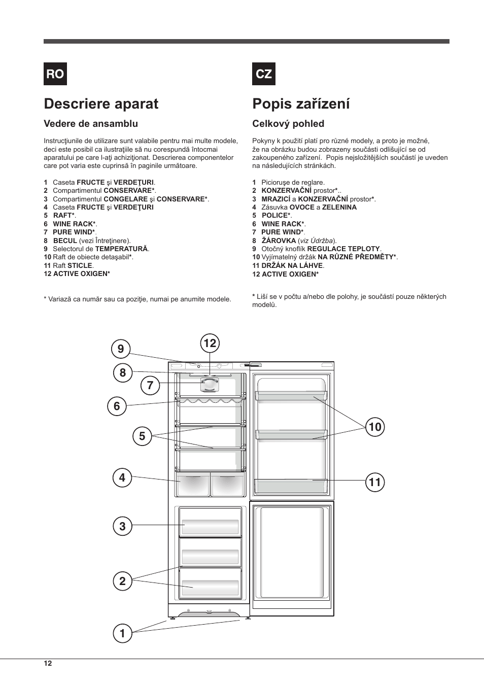 Descriere aparat, Popis zařízení | Hotpoint Ariston Combinado EBMH 18211 V O3 User Manual | Page 12 / 64