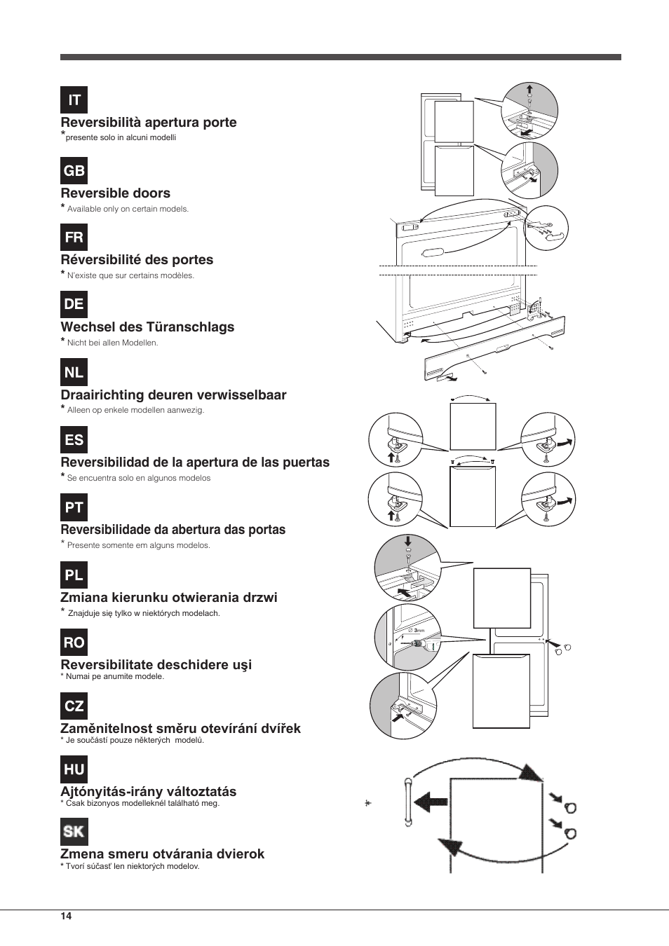 Reversibilità apertura porte, Reversible doors, Réversibilité des portes | Wechsel des türanschlags, Draairichting deuren verwisselbaar, Reversibilidad de la apertura de las puertas, Reversibilidade da abertura das portas, Zmiana kierunku otwierania drzwi, Reversibilitate deschidere uşi, Zaměnitelnost směru otevírání dvířek | Hotpoint Ariston Combinado EBMH 18211 V O3 User Manual | Page 14 / 64
