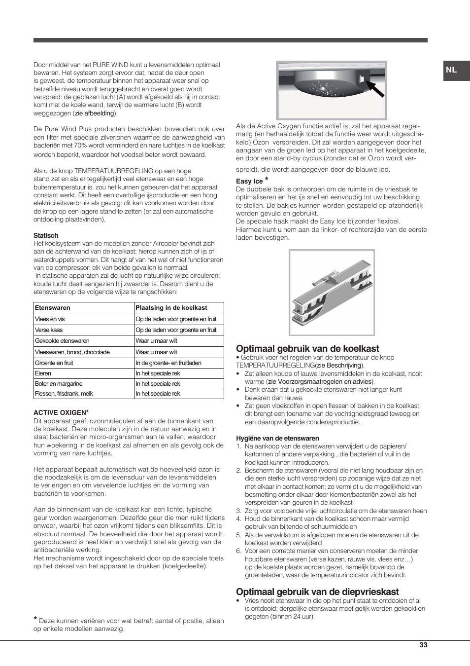 Optimaal gebruik van de koelkast, Optimaal gebruik van de diepvrieskast | Hotpoint Ariston Combinado EBMH 18211 V O3 User Manual | Page 33 / 64
