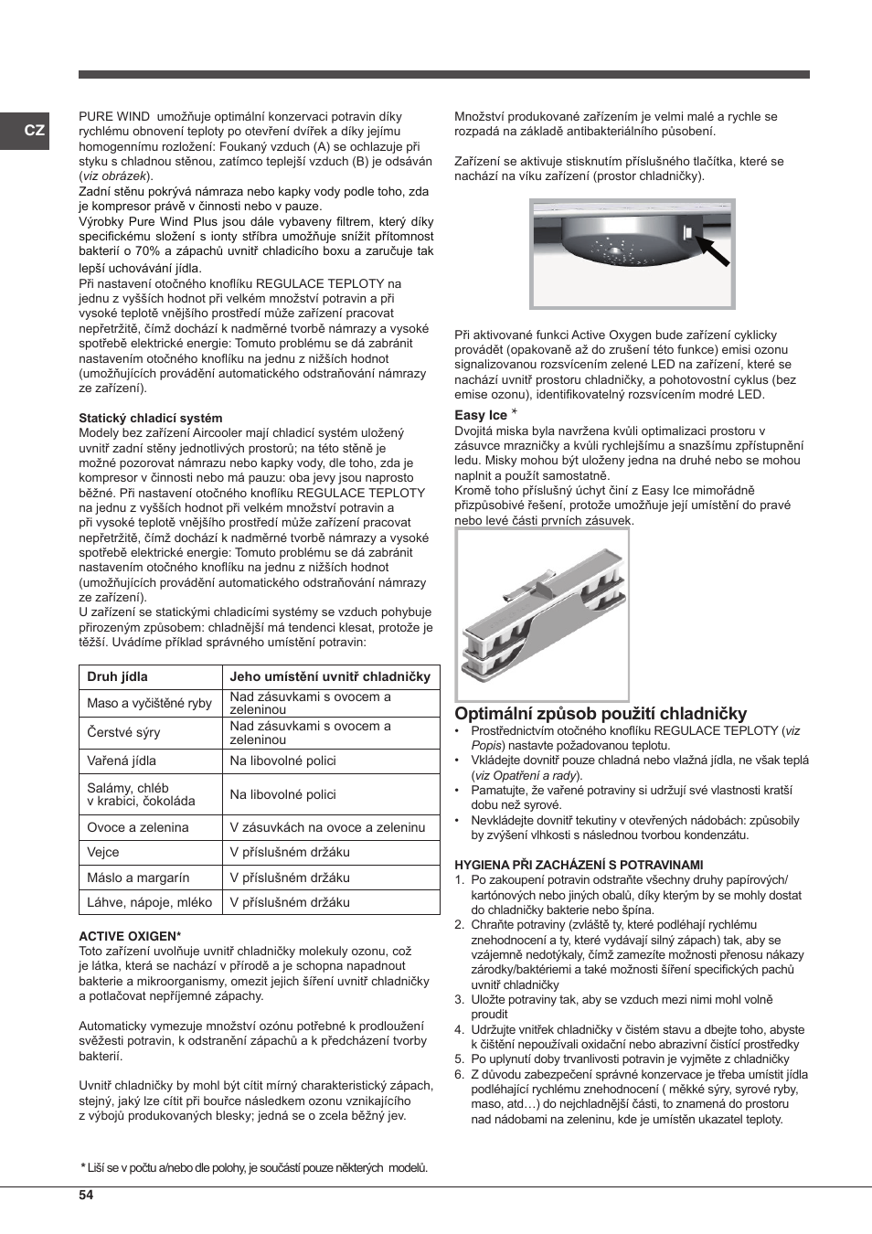 Optimální způsob použití chladničky | Hotpoint Ariston Combinado EBMH 18211 V O3 User Manual | Page 54 / 64