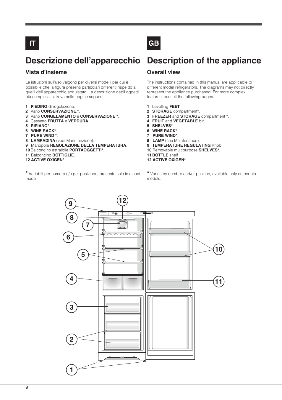 Description of the appliance, Descrizione dell’apparecchio | Hotpoint Ariston Combinado EBMH 18211 V O3 User Manual | Page 8 / 64