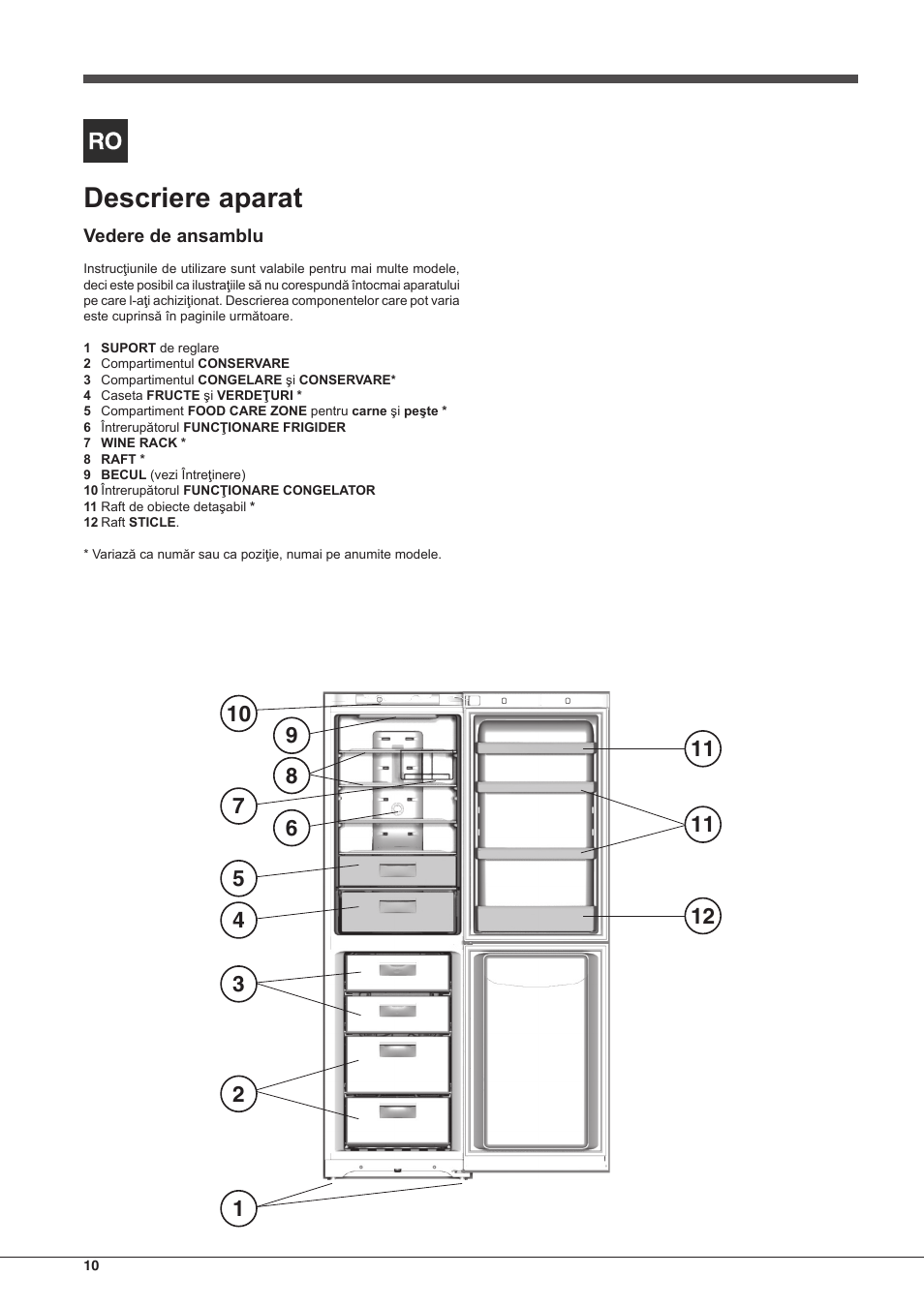 Descriere aparat | Hotpoint Ariston Combinado EBM 18210 F User Manual | Page 10 / 48