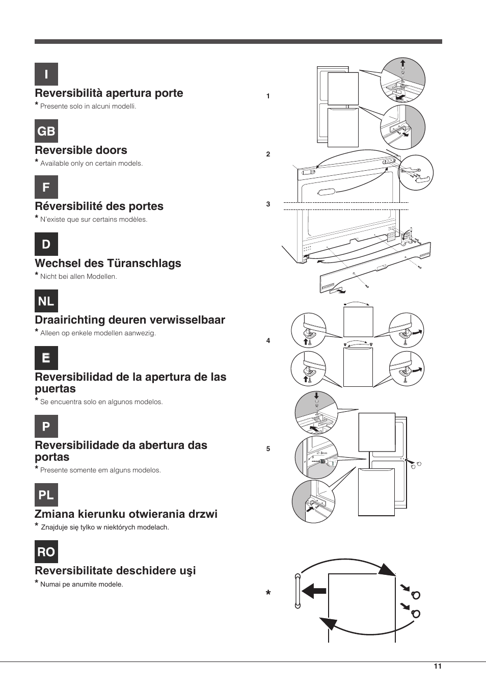 Reversibilità apertura porte, Reversible doors, Réversibilité des portes | Wechsel des türanschlags, Draairichting deuren verwisselbaar, Reversibilidad de la apertura de las puertas, Reversibilidade da abertura das portas, Zmiana kierunku otwierania drzwi, Reversibilitate deschidere uşi | Hotpoint Ariston Combinado EBM 18210 F User Manual | Page 11 / 48