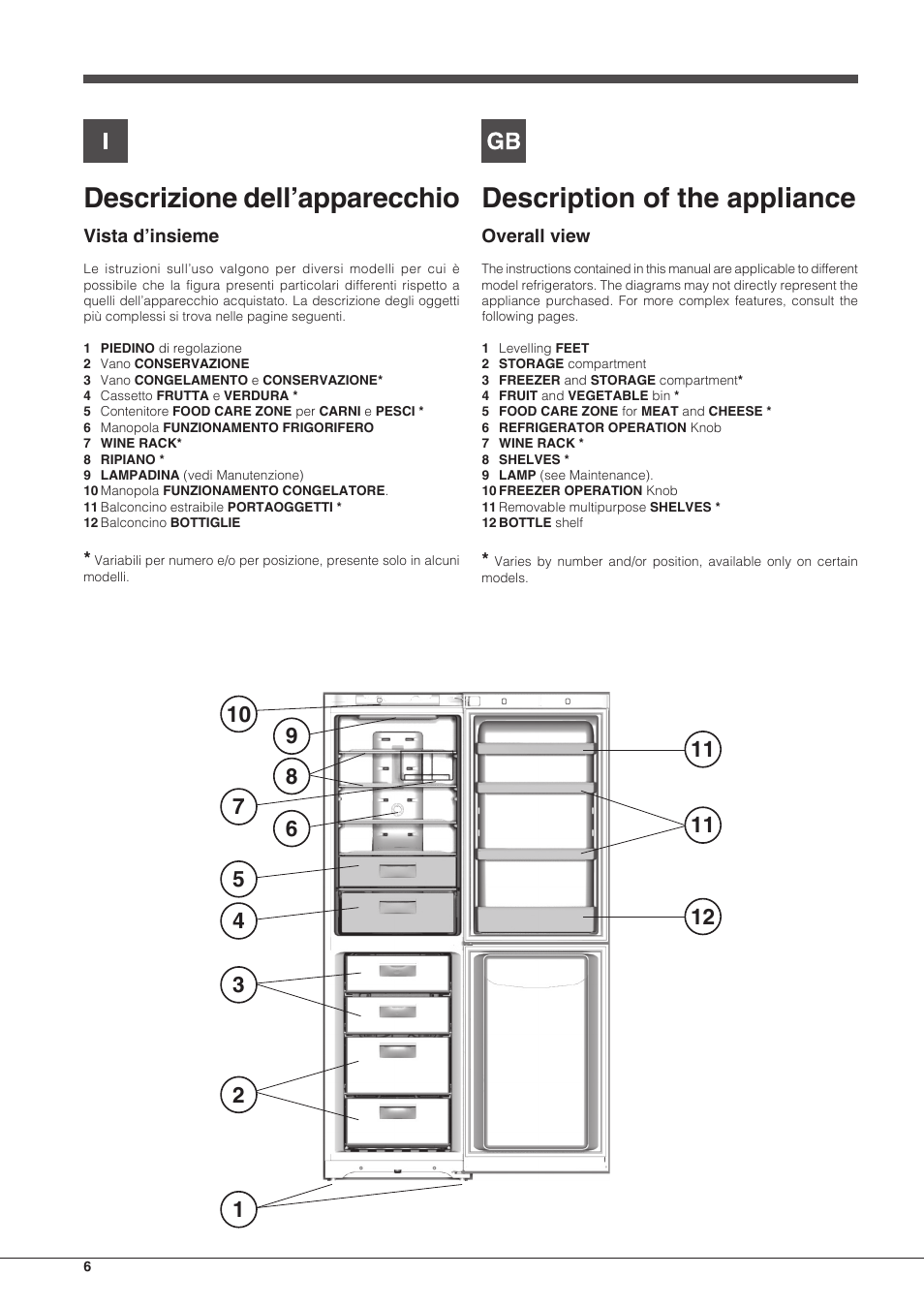 Descrizione dell’apparecchio, Description of the appliance | Hotpoint Ariston Combinado EBM 18210 F User Manual | Page 6 / 48