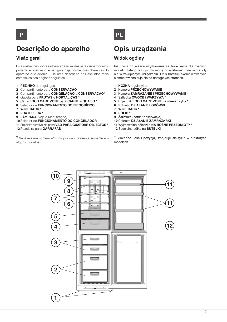 Descrição do aparelho, Opis urządzenia | Hotpoint Ariston Combinado EBM 18210 F User Manual | Page 9 / 48