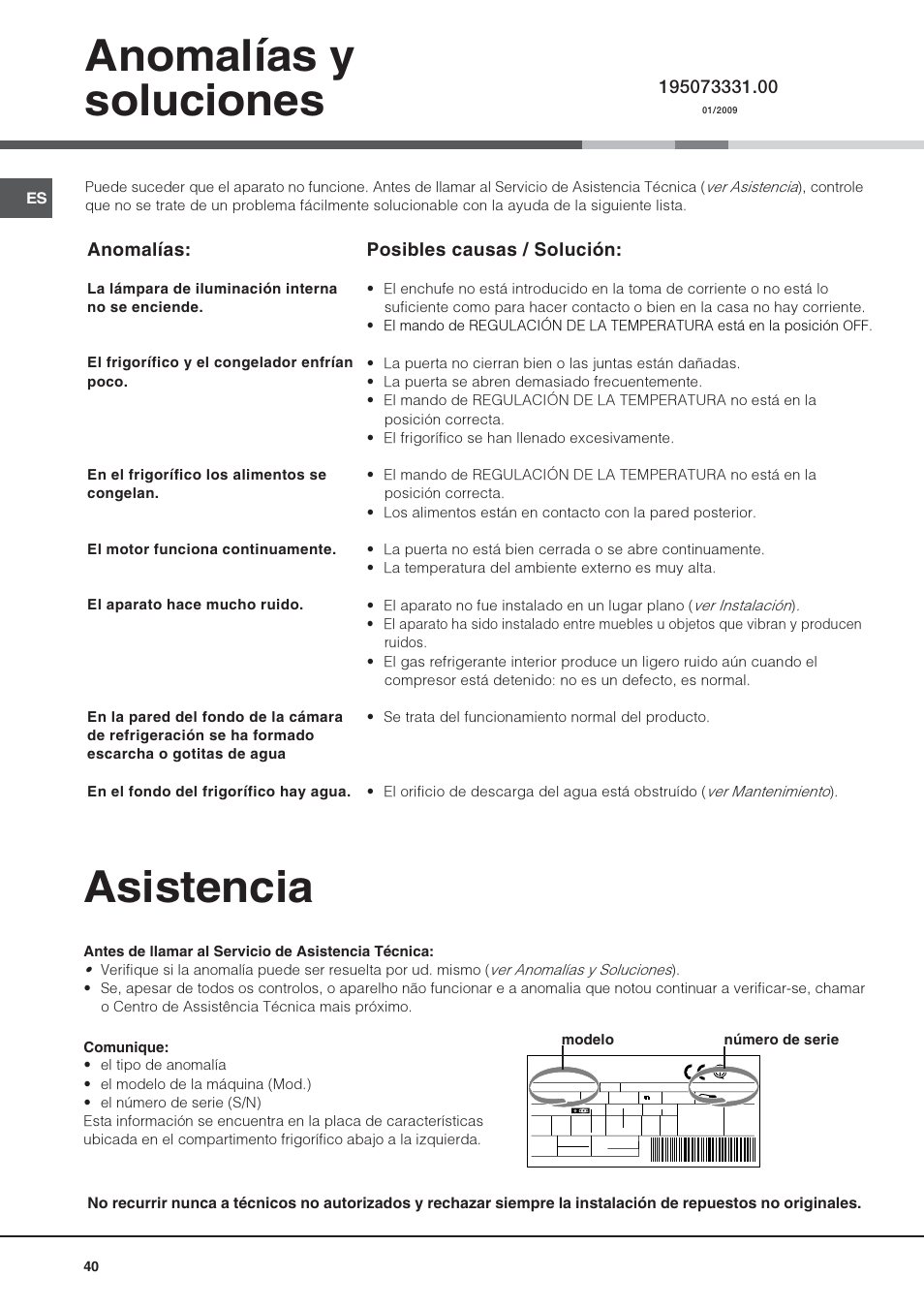 Asistencia, Anomalías y soluciones, Anomalías | Posibles causas / solución | Hotpoint Ariston Una puerta SDS 1722 J-HA User Manual | Page 40 / 88