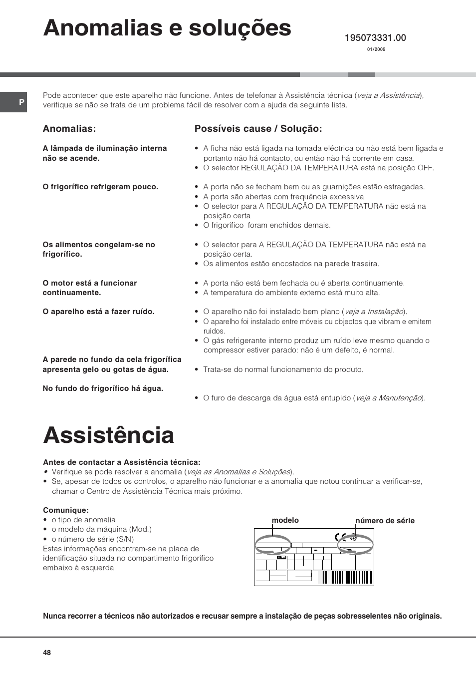 Assistência, Anomalias e soluções, Anomalias | Possíveis cause / solução | Hotpoint Ariston Una puerta SDS 1722 J-HA User Manual | Page 48 / 88