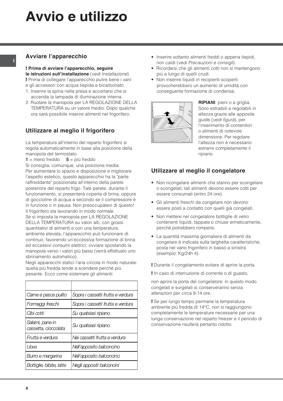 Avvio e utilizzo | Hotpoint Ariston Bajo encimera BTSZ 1632-HA User Manual | Page 4 / 72