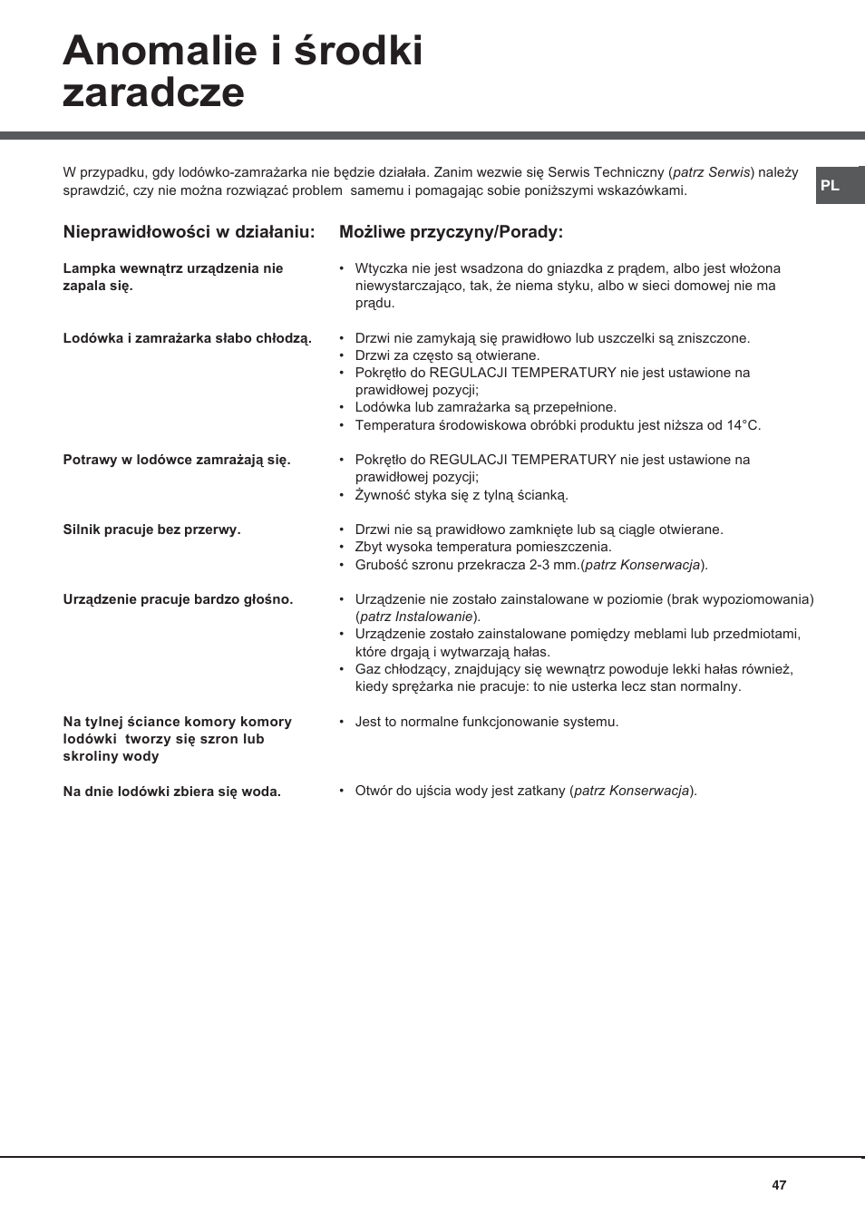 Hotpoint Ariston Bajo encimera BTSZ 1632-HA User Manual | Page 47 / 72