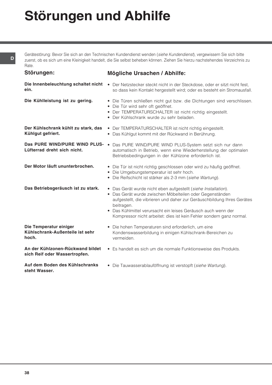 Störungen und abhilfe | Hotpoint Ariston BS 30 series User Manual | Page 38 / 48