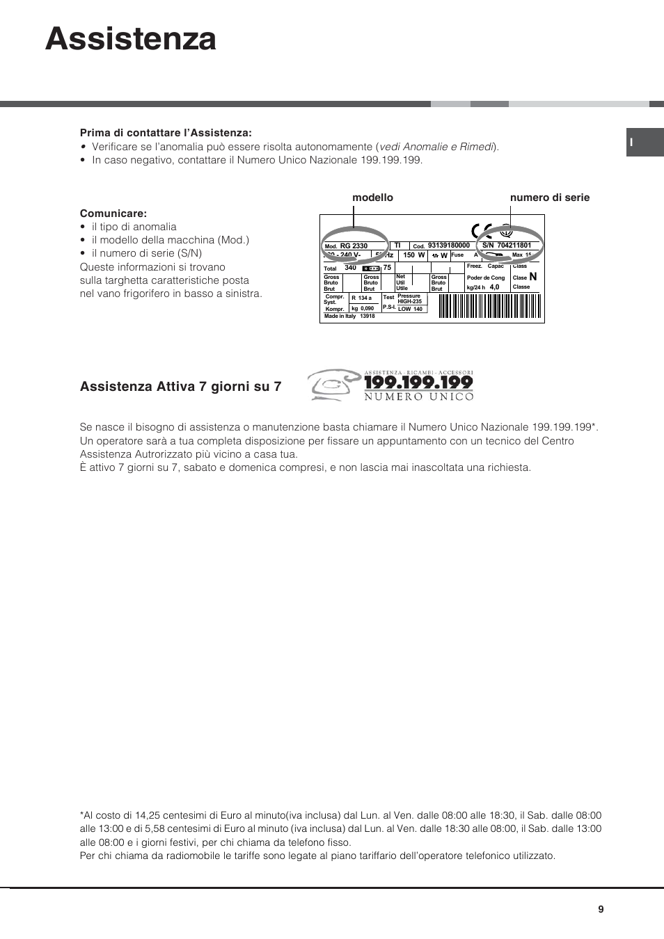 Assistenza, Assistenza attiva 7 giorni su 7, Modello numero di serie | Hotpoint Ariston BS 30 series User Manual | Page 9 / 48