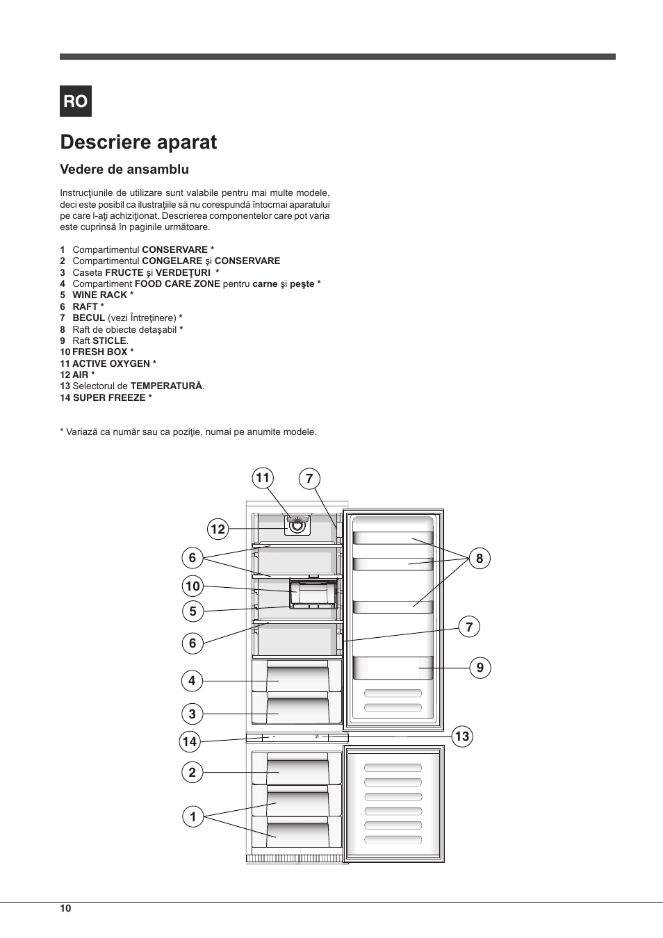 Descriere aparat | Hotpoint Ariston Combinado BCB 33 AA User Manual | Page 10 / 48