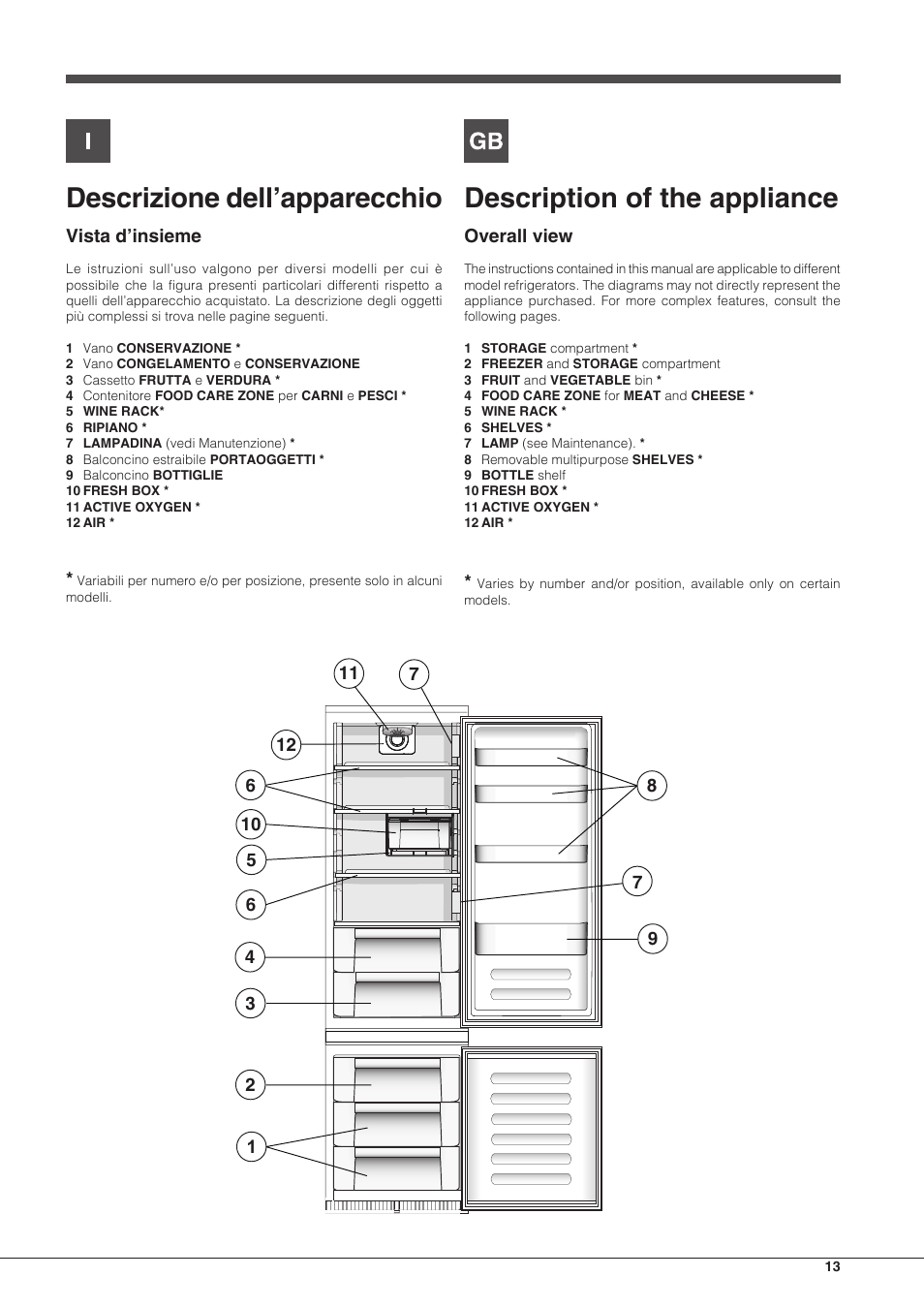 Descrizione dell’apparecchio, Description of the appliance | Hotpoint Ariston BCB 3xx AA E xx User Manual | Page 13 / 56
