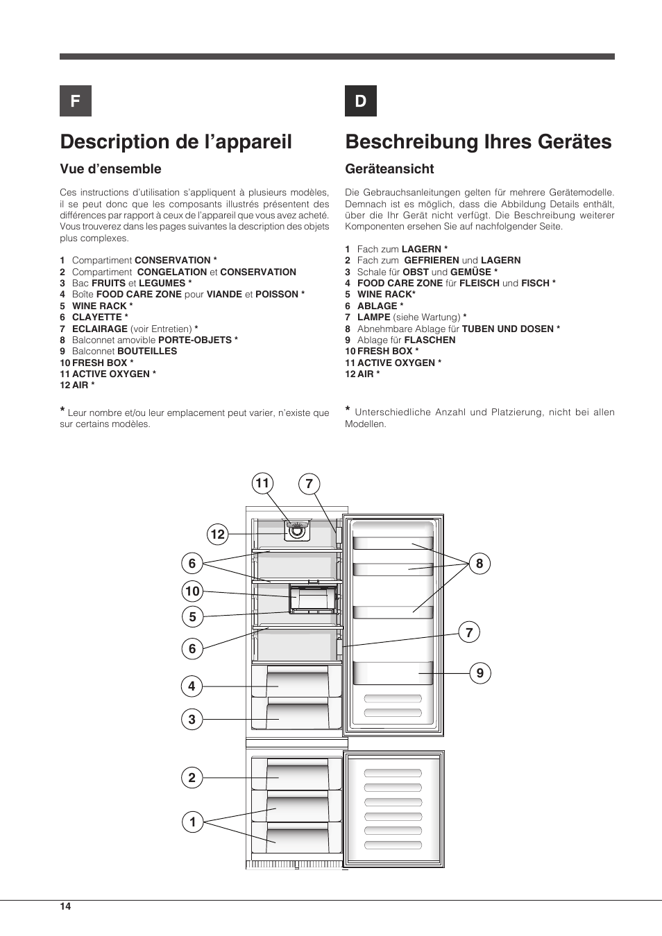 Description de l’appareil, Beschreibung ihres gerätes | Hotpoint Ariston BCB 3xx AA E xx User Manual | Page 14 / 56