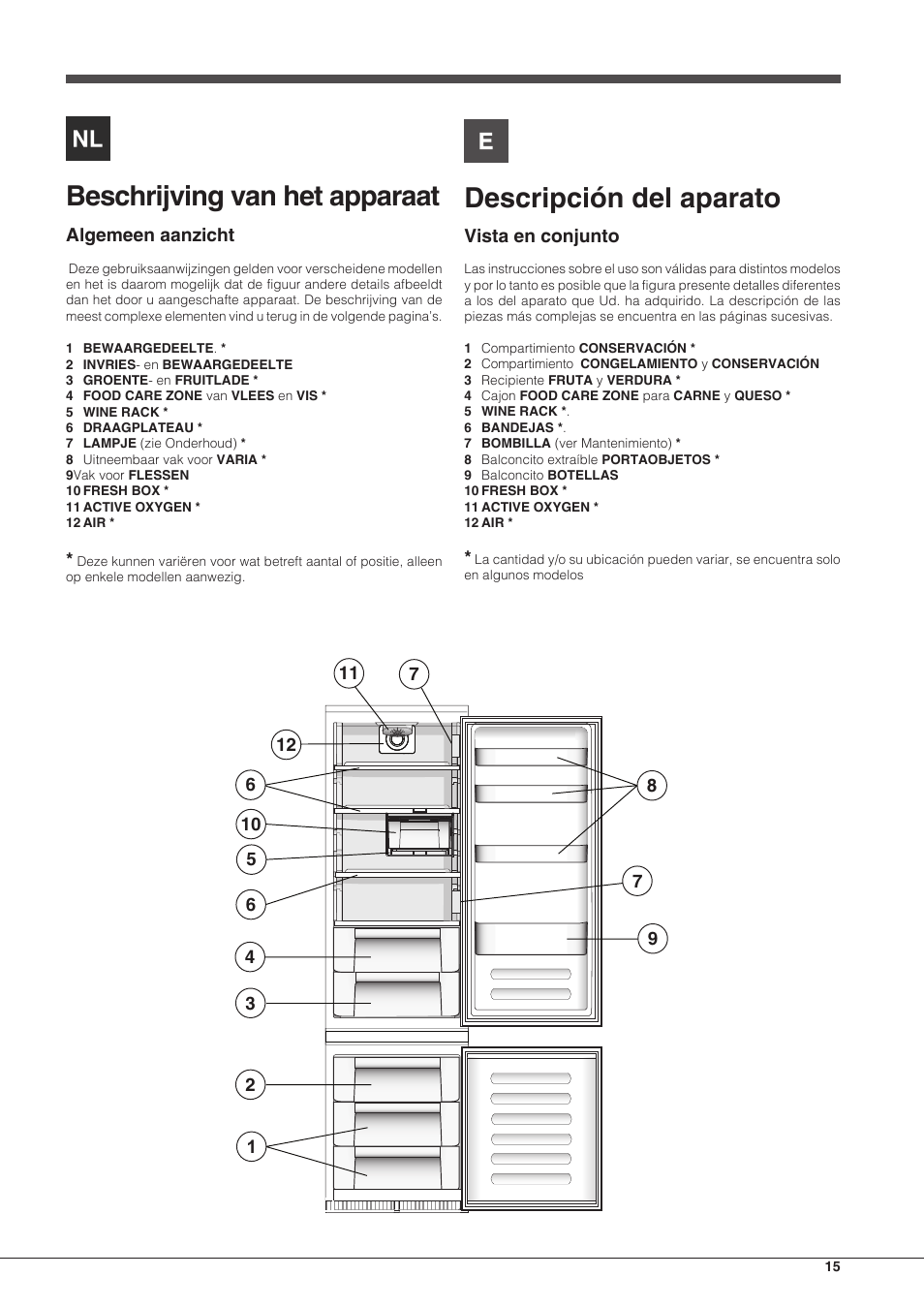 Descripción del aparato, Beschrijving van het apparaat | Hotpoint Ariston BCB 3xx AA E xx User Manual | Page 15 / 56